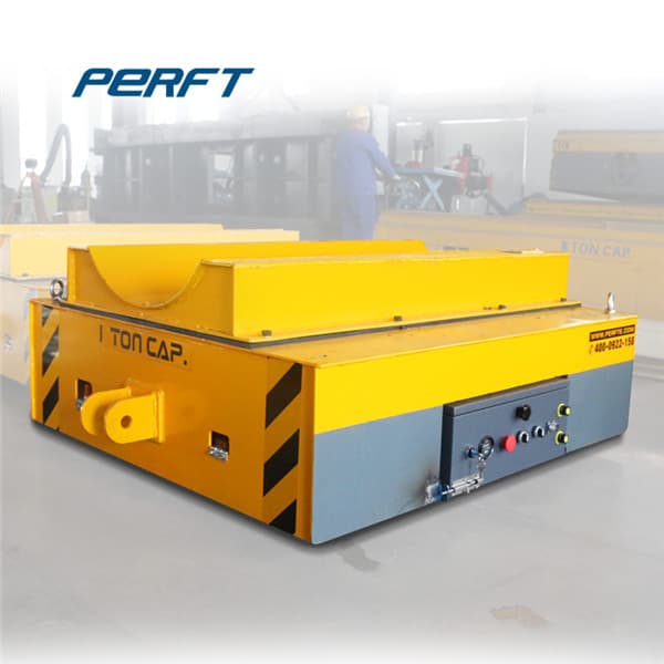 <h3>RAIL MOUNTED COIL MOUNTER TRANSFER CARS</h3>
